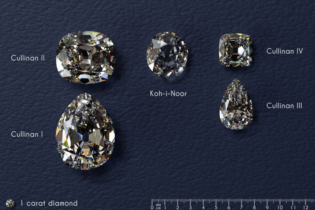 Three of the Most Well-Known and Expensive Diamonds