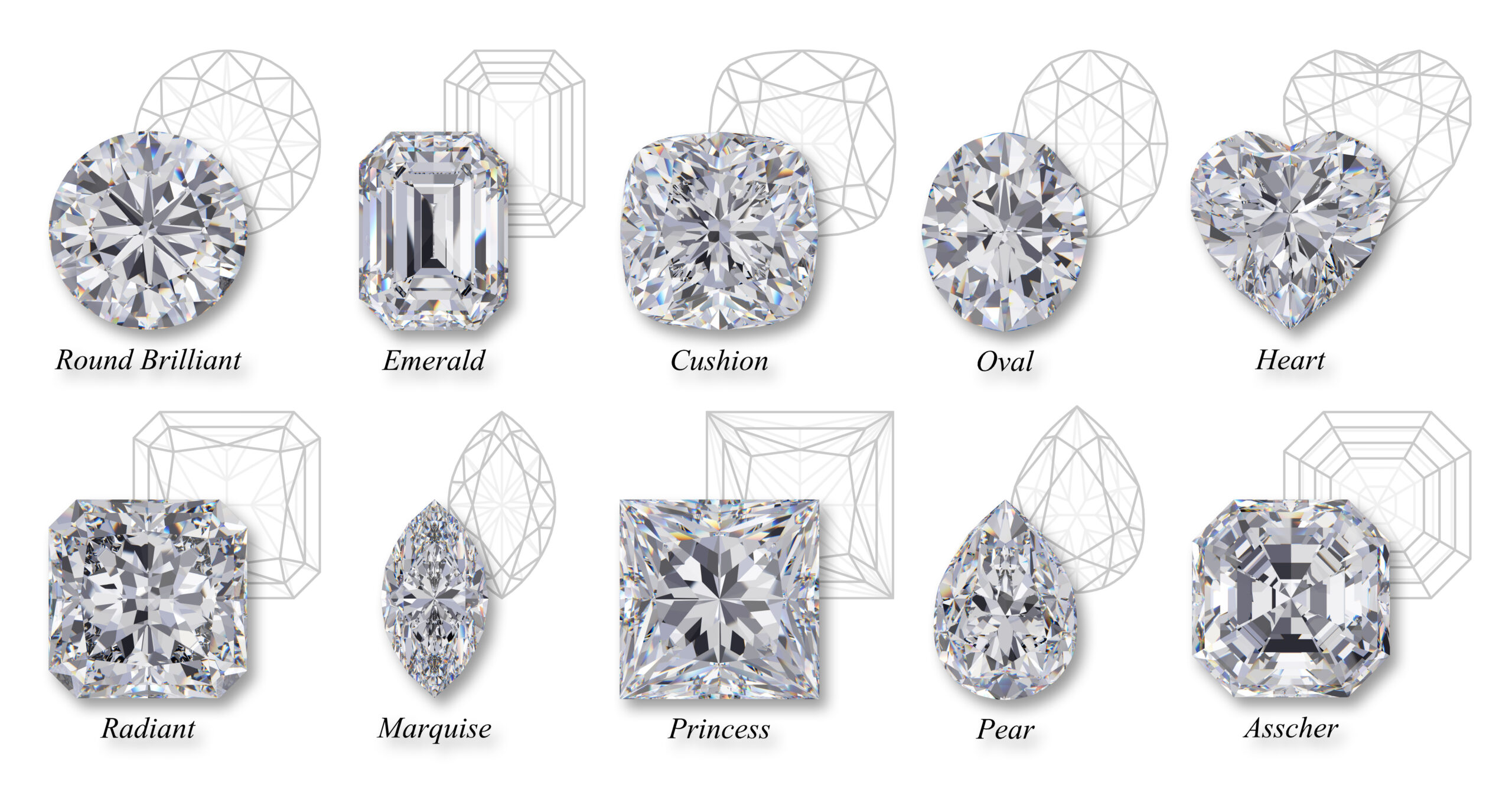 Little-Known Facts About Diamond Shapes
